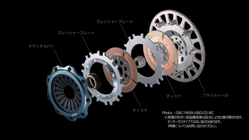 代引き不可 オートクラフトRG レーシングギア HV 高トルク対応